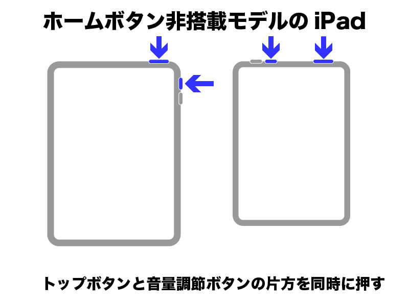 ipad ホームボタン非搭載モデルのスクリーンショットを撮る方法