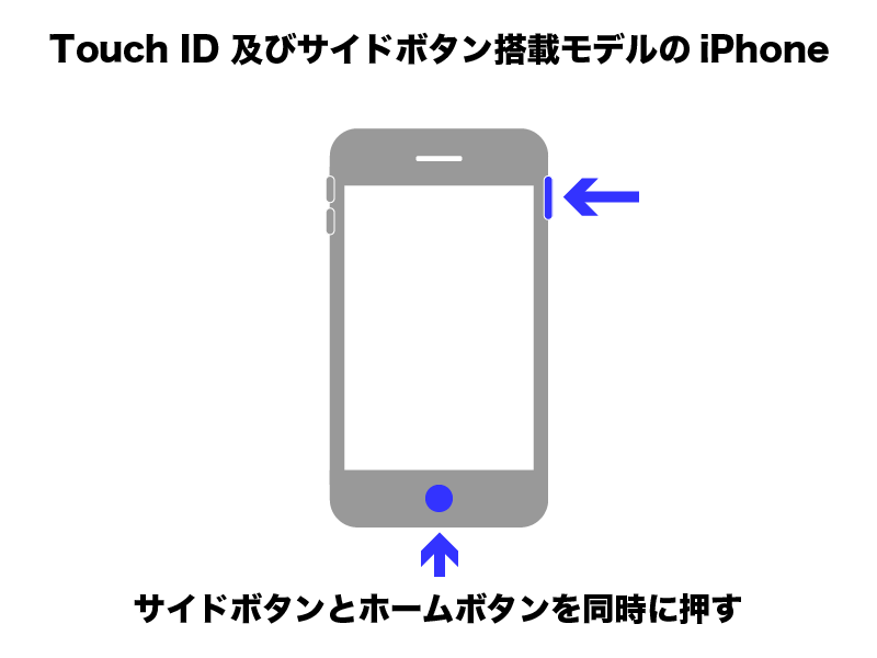 iPhone Touch ID・ホームボタン搭載モデルのスクリーンショットを撮る方法