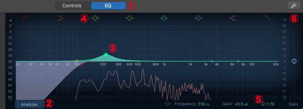 GarageBand EQ イコライザー