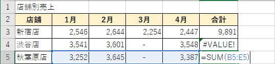 エクセルでオートSUMの合計式